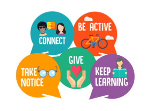 Take Notice, Connect, Give, Be Active, Keep Learning 
