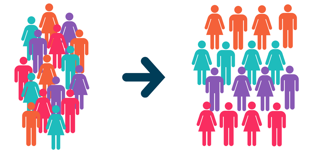 An image showing a group of mutlicoloured people represented in a group on the left hand side, with an arrow in the middle pointing to the same group sorted and segemented via colour. 